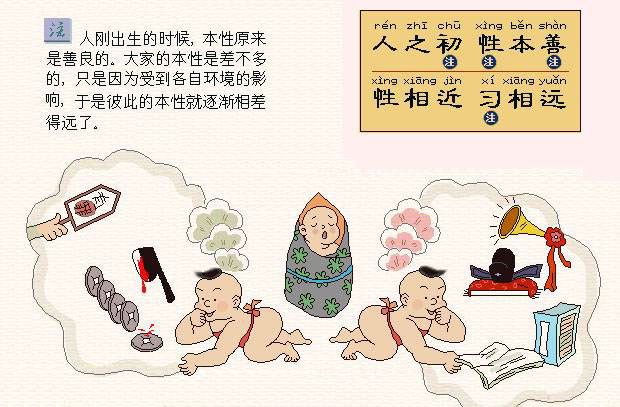 Confucius Analects – Men’s nature are alike – 孔子论语 – 性相近，习相远